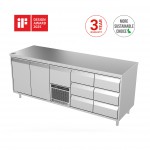 Cooling Counters and Heated Equipment